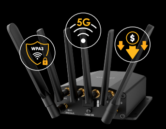 Peplink BR1 Mini 5G with WiFi