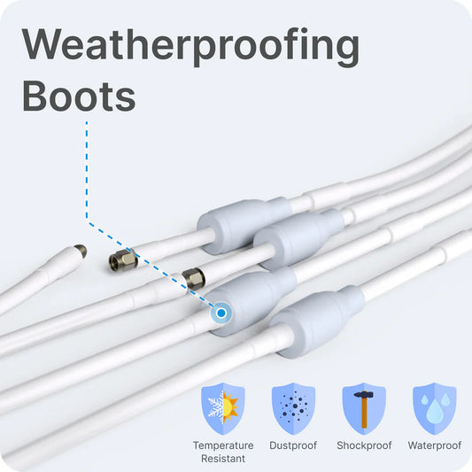 Low-Loss Twin-195 Extension Cable