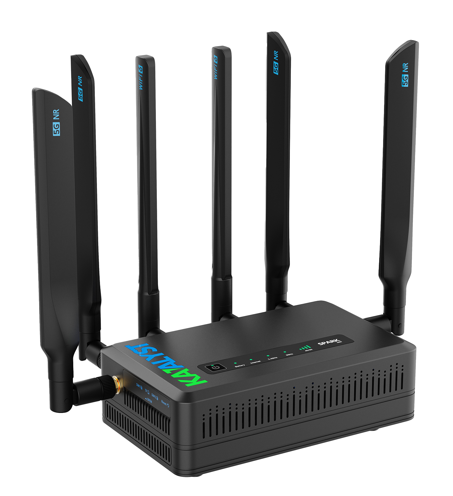 Routers