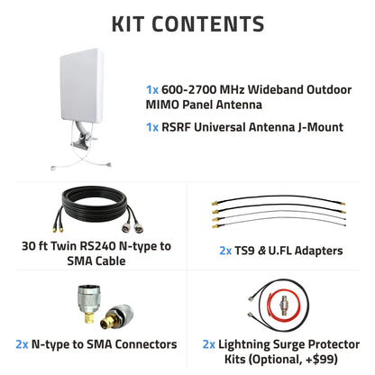 Waveform MIMO 2x2 Panel External Antenna Kit